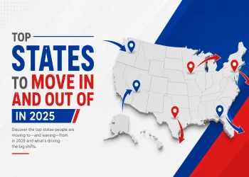 Top States to Move In and Out of in 2026